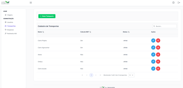 Imagem do projeto CRM de Viagens