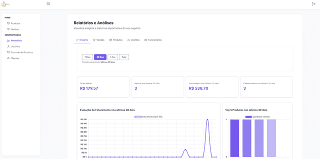 Imagem do projeto Sistema de Gestão de Produtos